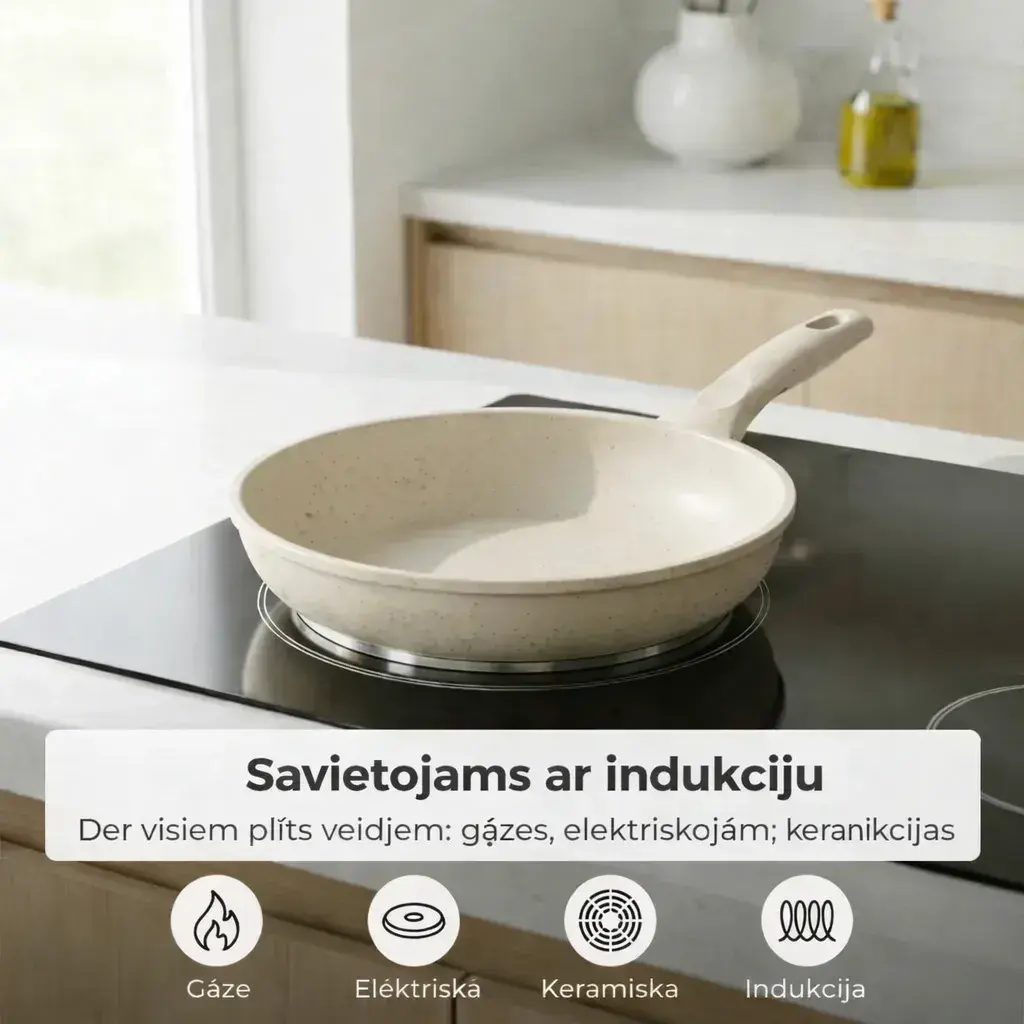 Saderīgs ar indukciju