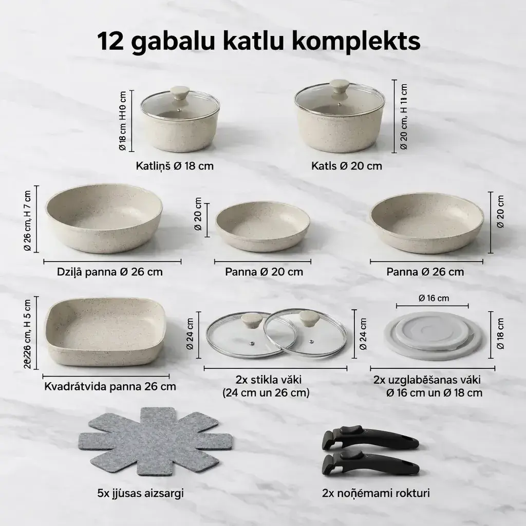 12 daļu katlu komplekts